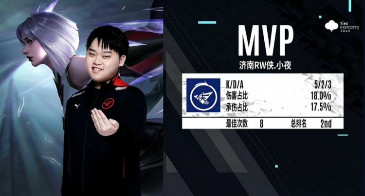 在篮下几乎 在篮下几乎